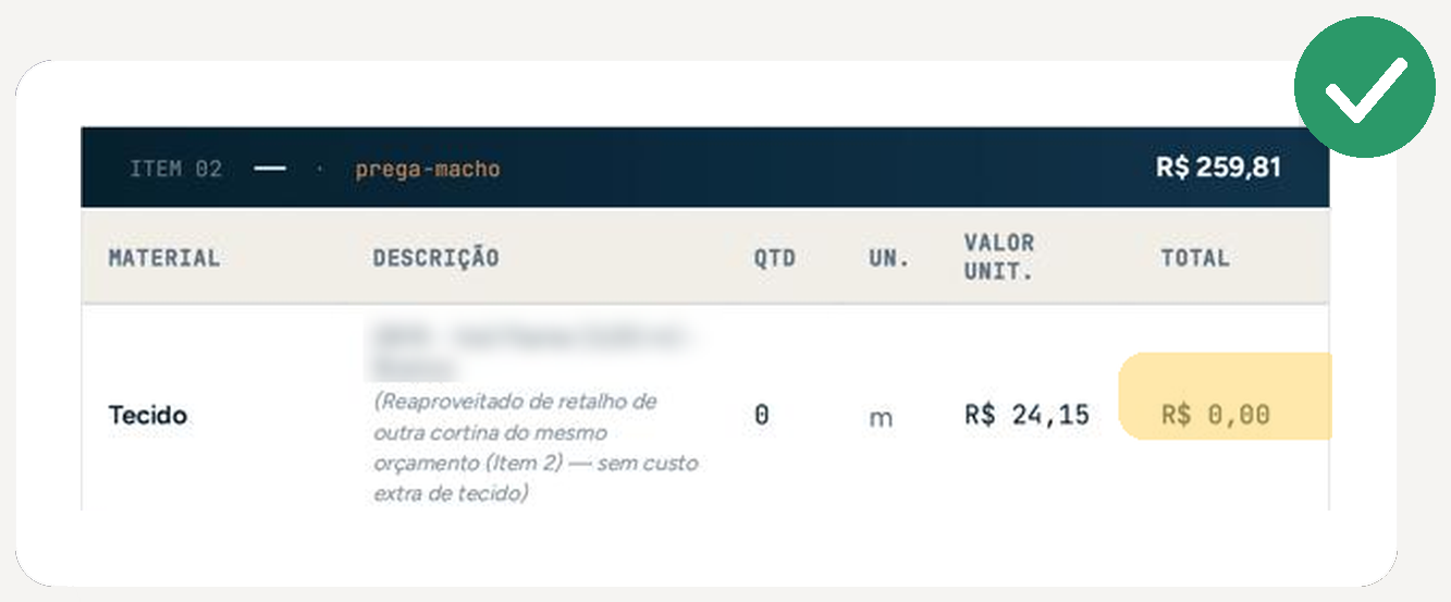 Exemplo real de um item de orçamento com tecido reaproveitado